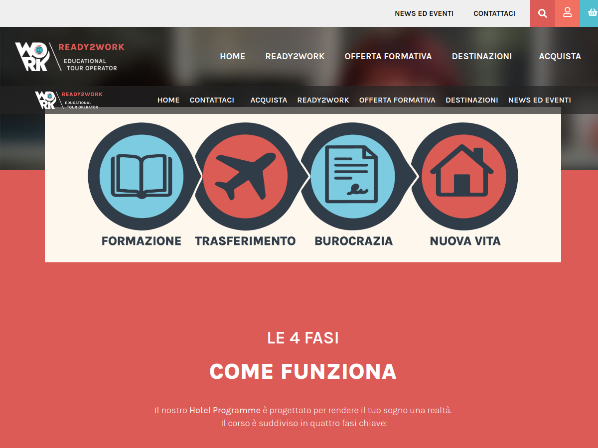 Come funziona desktop