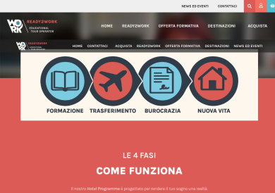Come funziona mobile