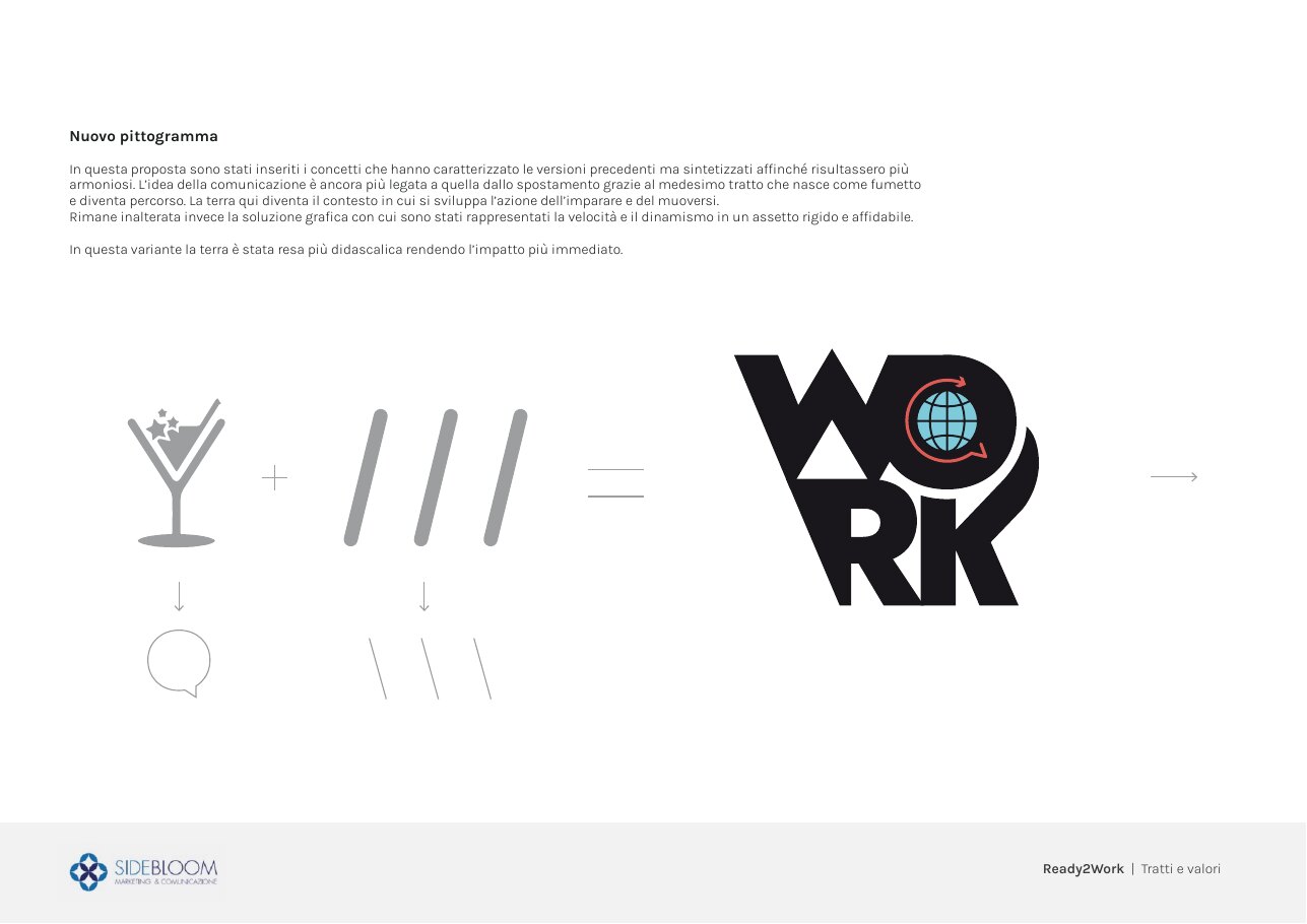 Ready2Work — brand identity 04 — pittogramma